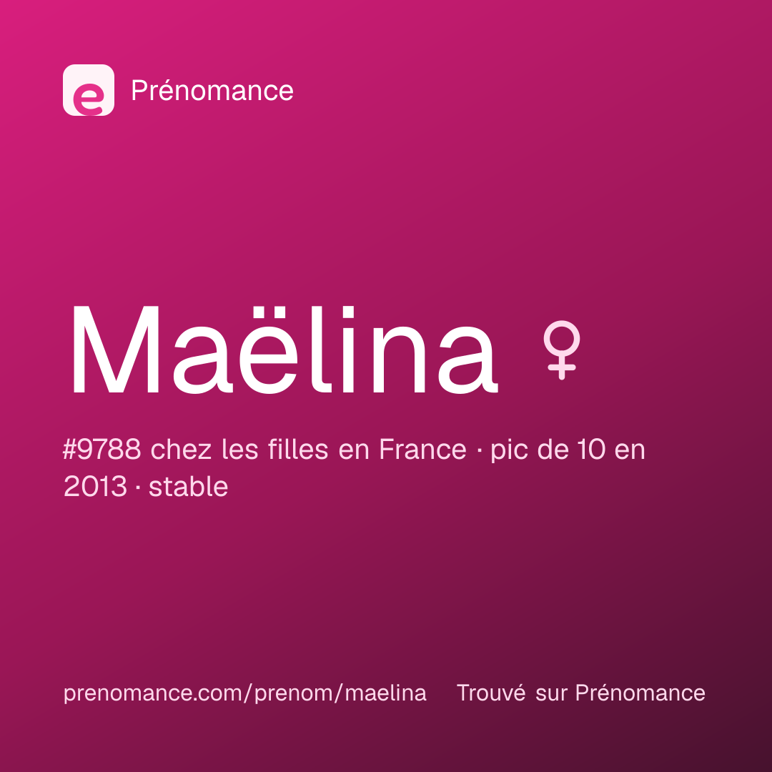 Carte de partage du prénom Maëlina