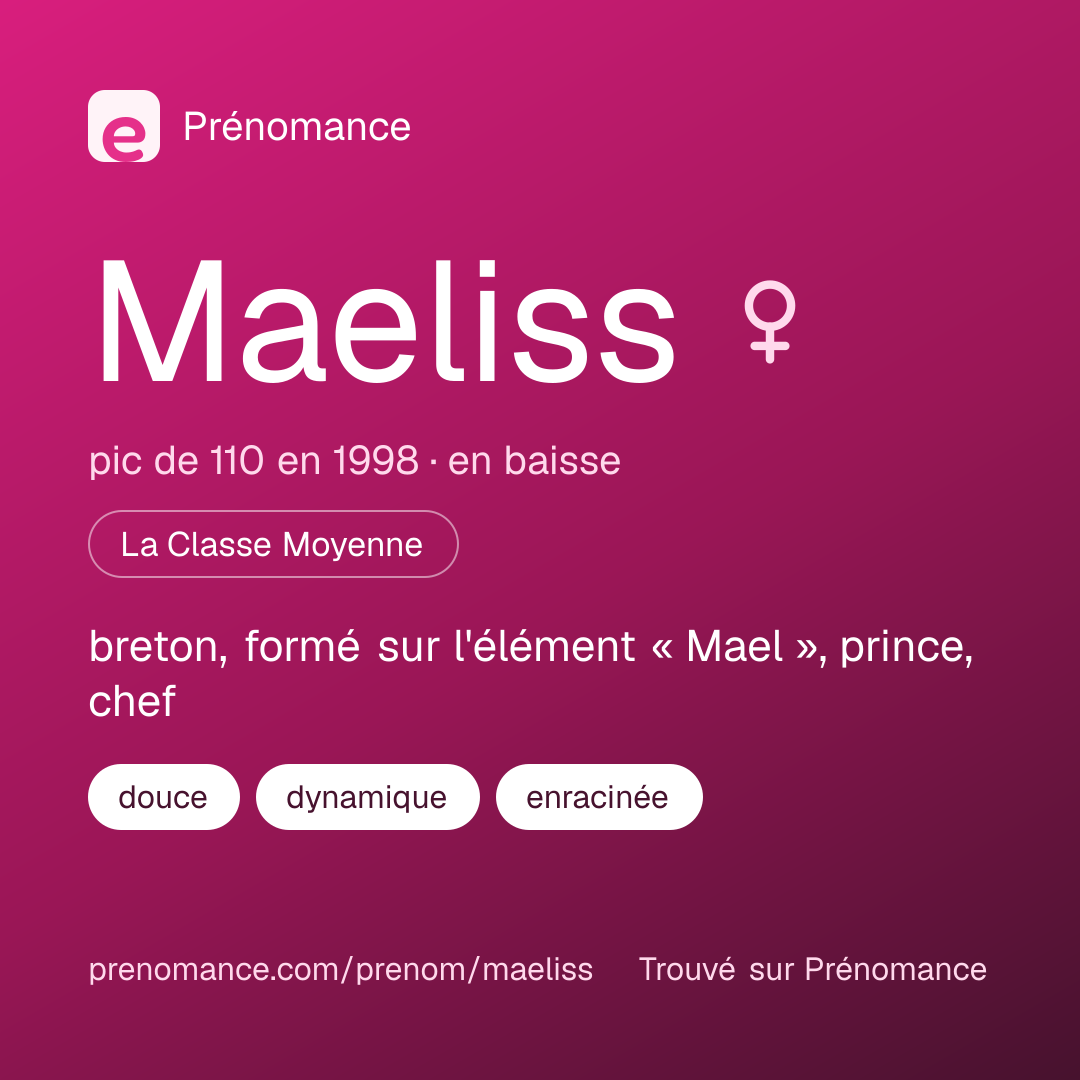 Carte de partage du prénom Maeliss
