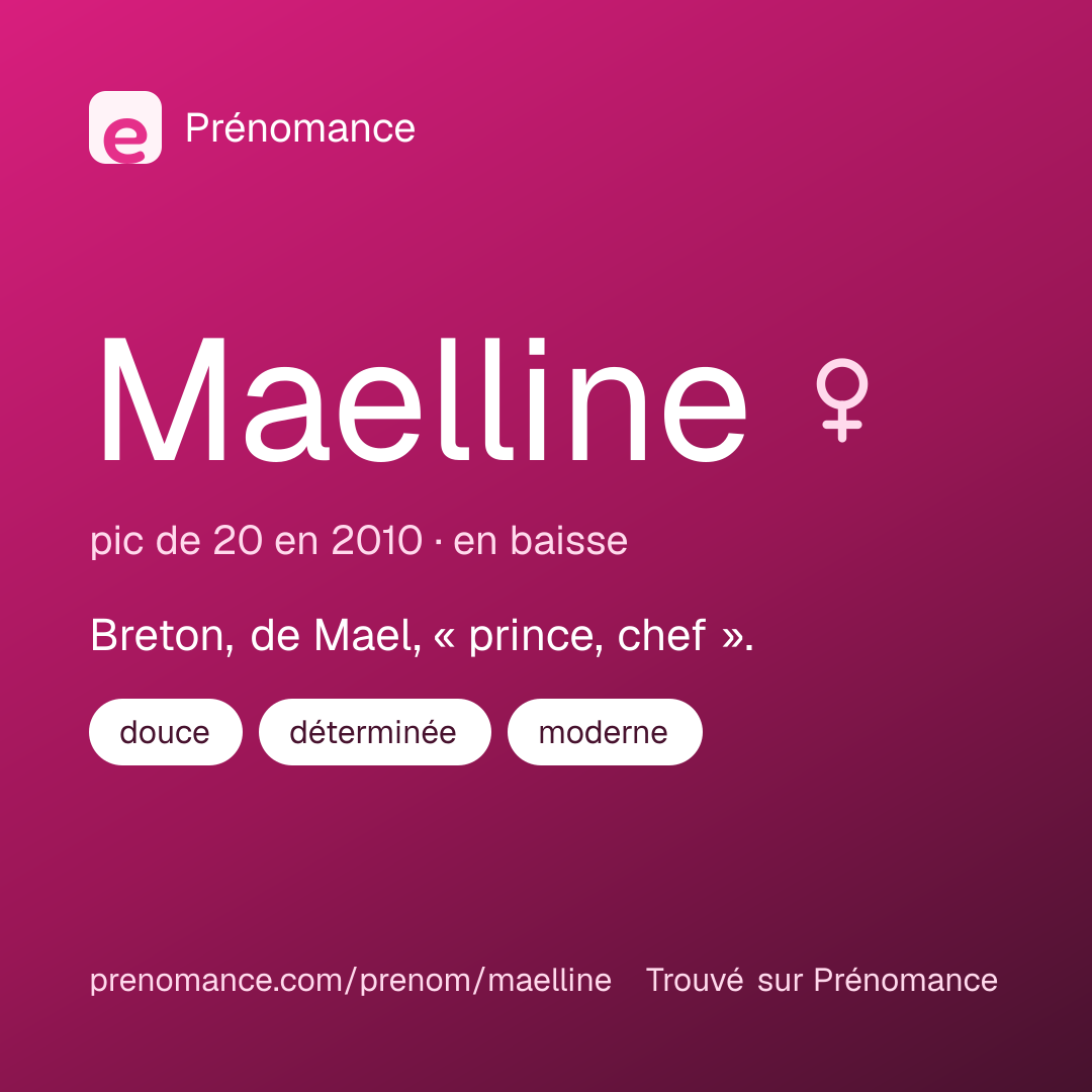 Carte de partage du prénom Maelline