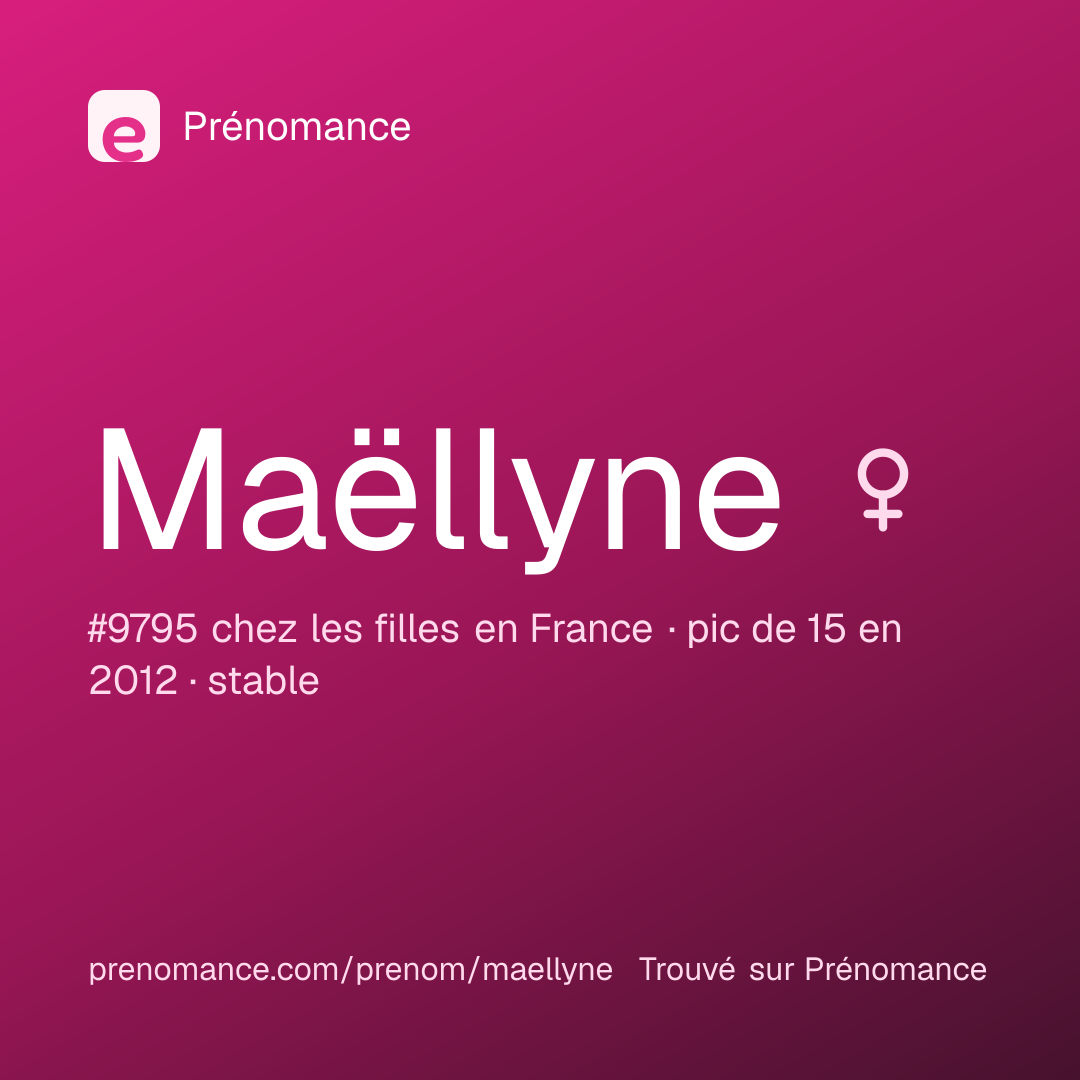 Carte de partage du prénom Maëllyne