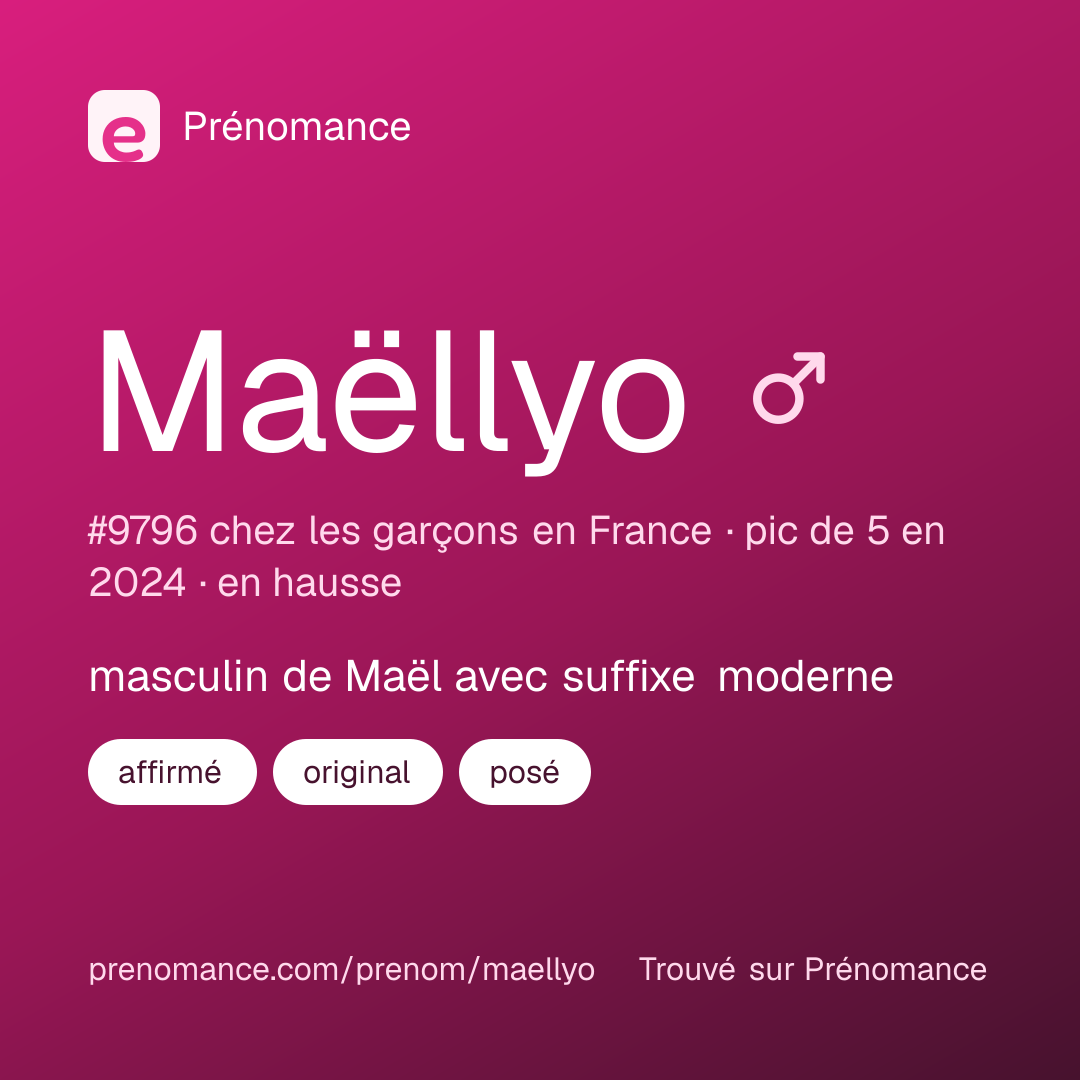 Carte de partage du prénom Maëllyo