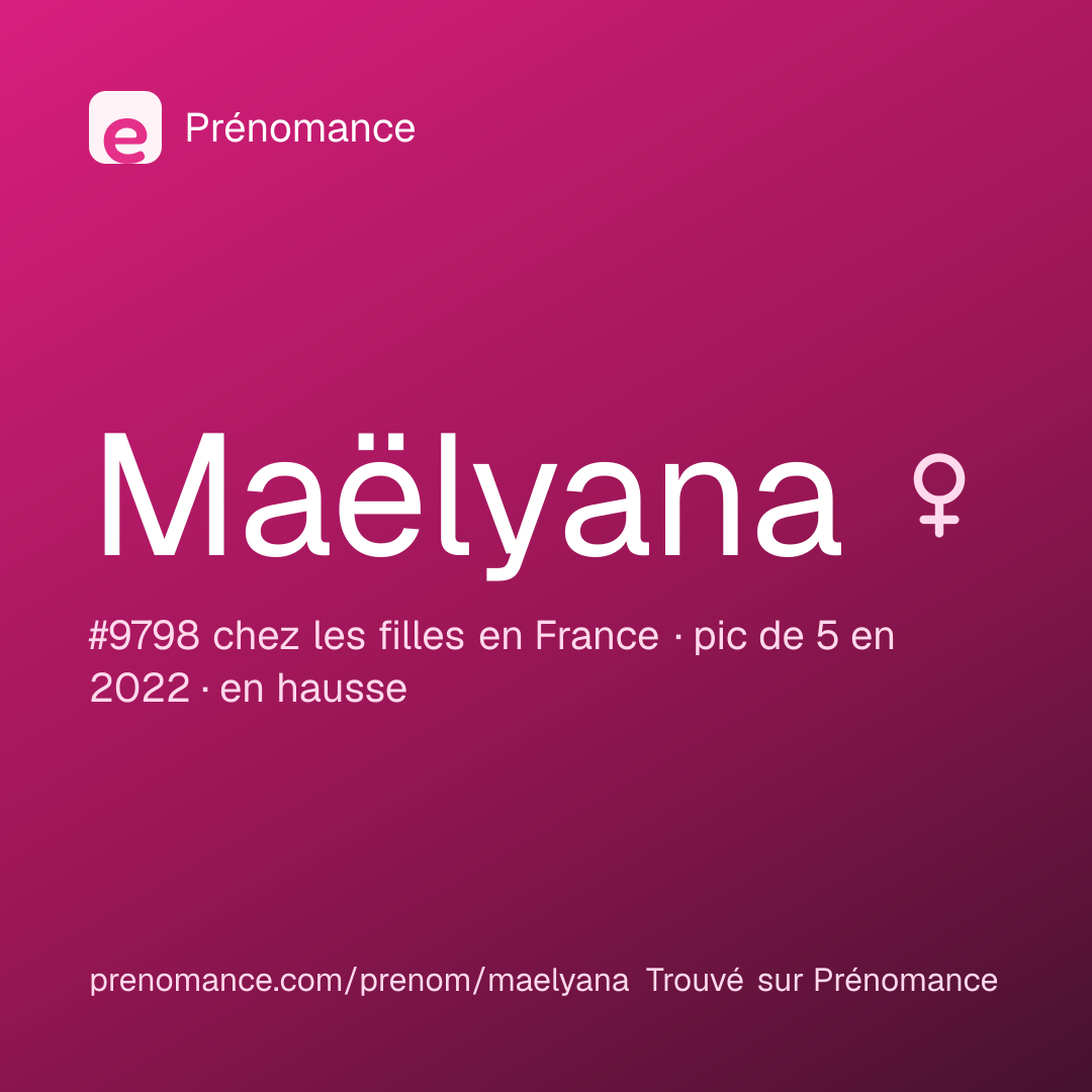 Carte de partage du prénom Maëlyana