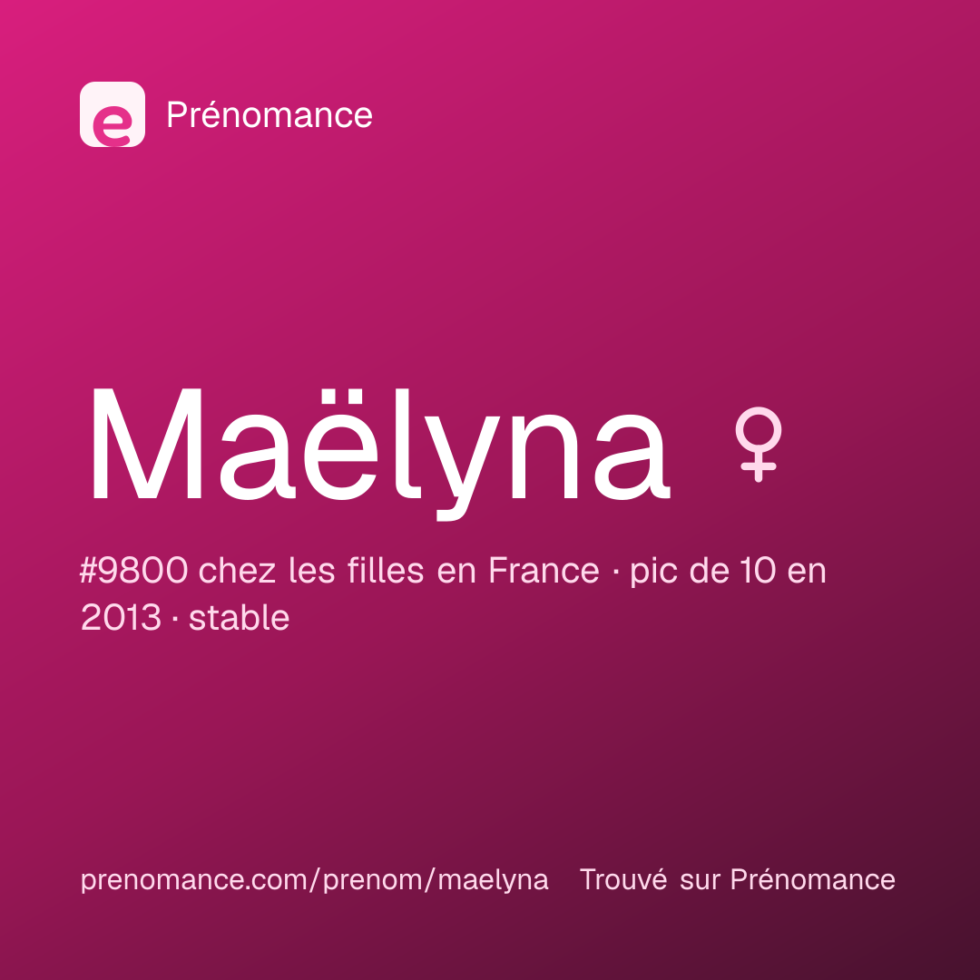 Carte de partage du prénom Maëlyna