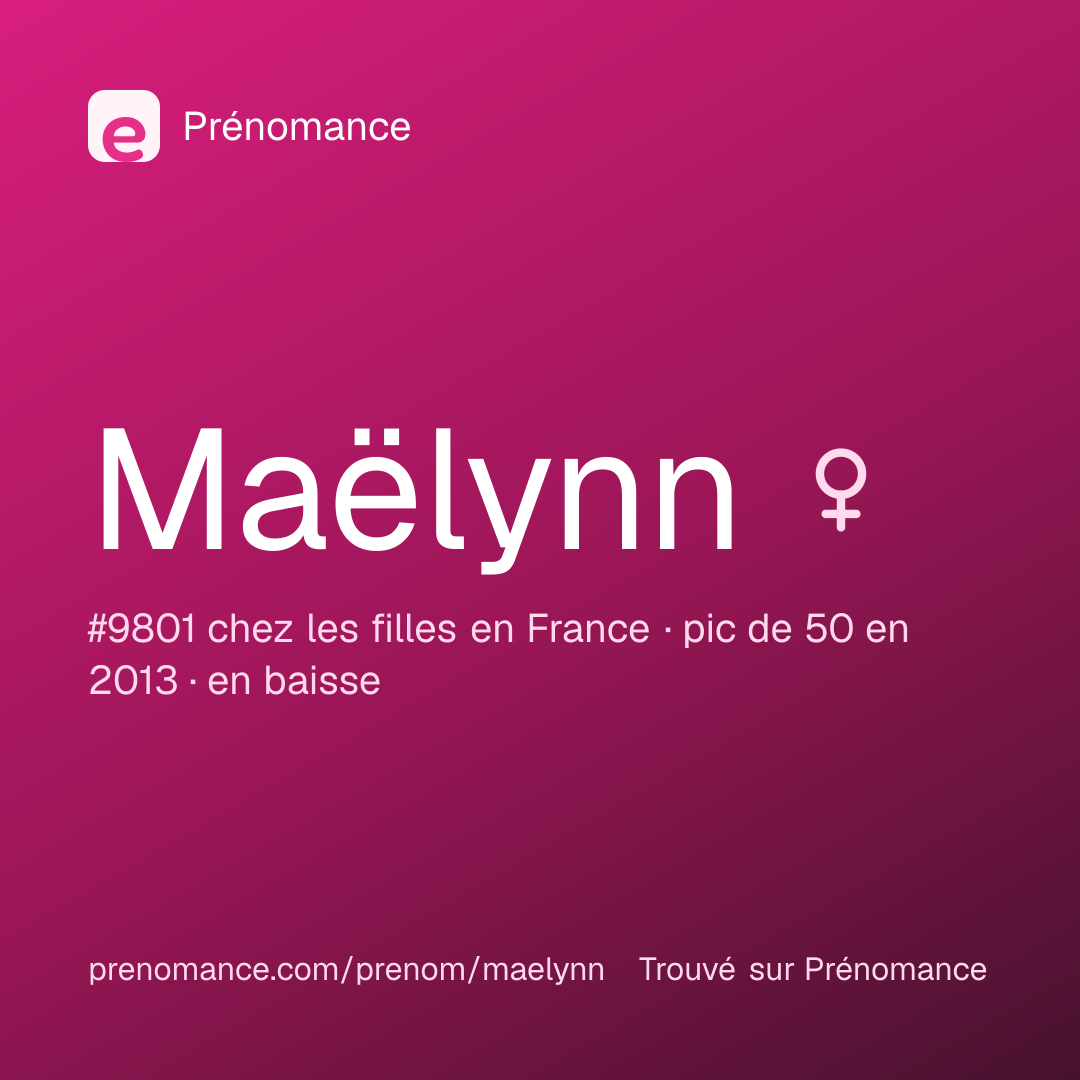 Carte de partage du prénom Maëlynn