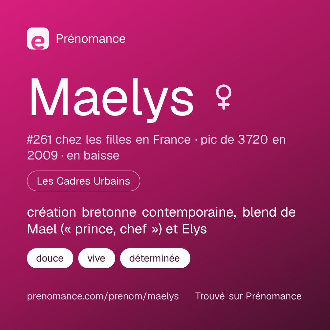Carte de partage du prénom Maelys