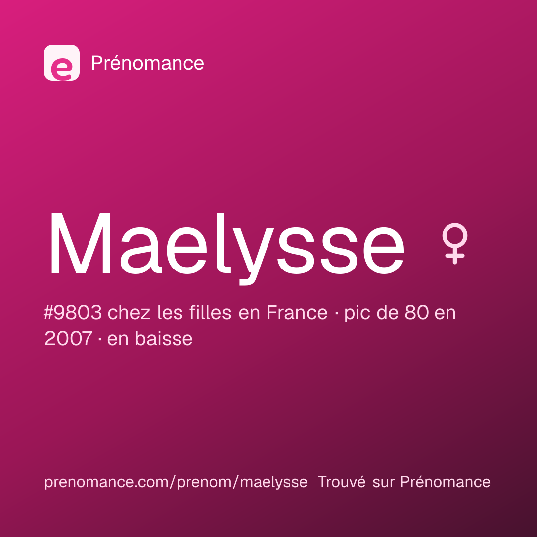 Carte de partage du prénom Maelysse