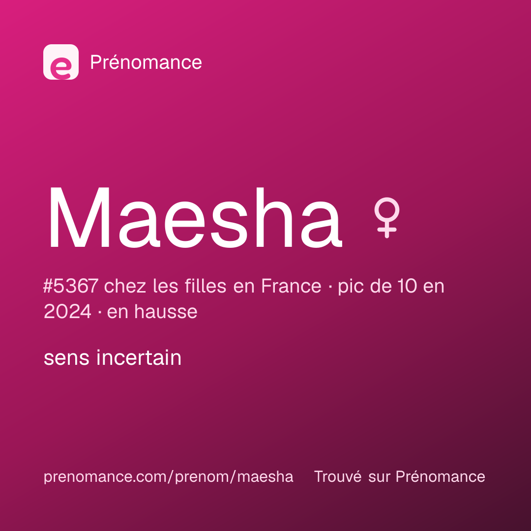 Carte de partage du prénom Maesha