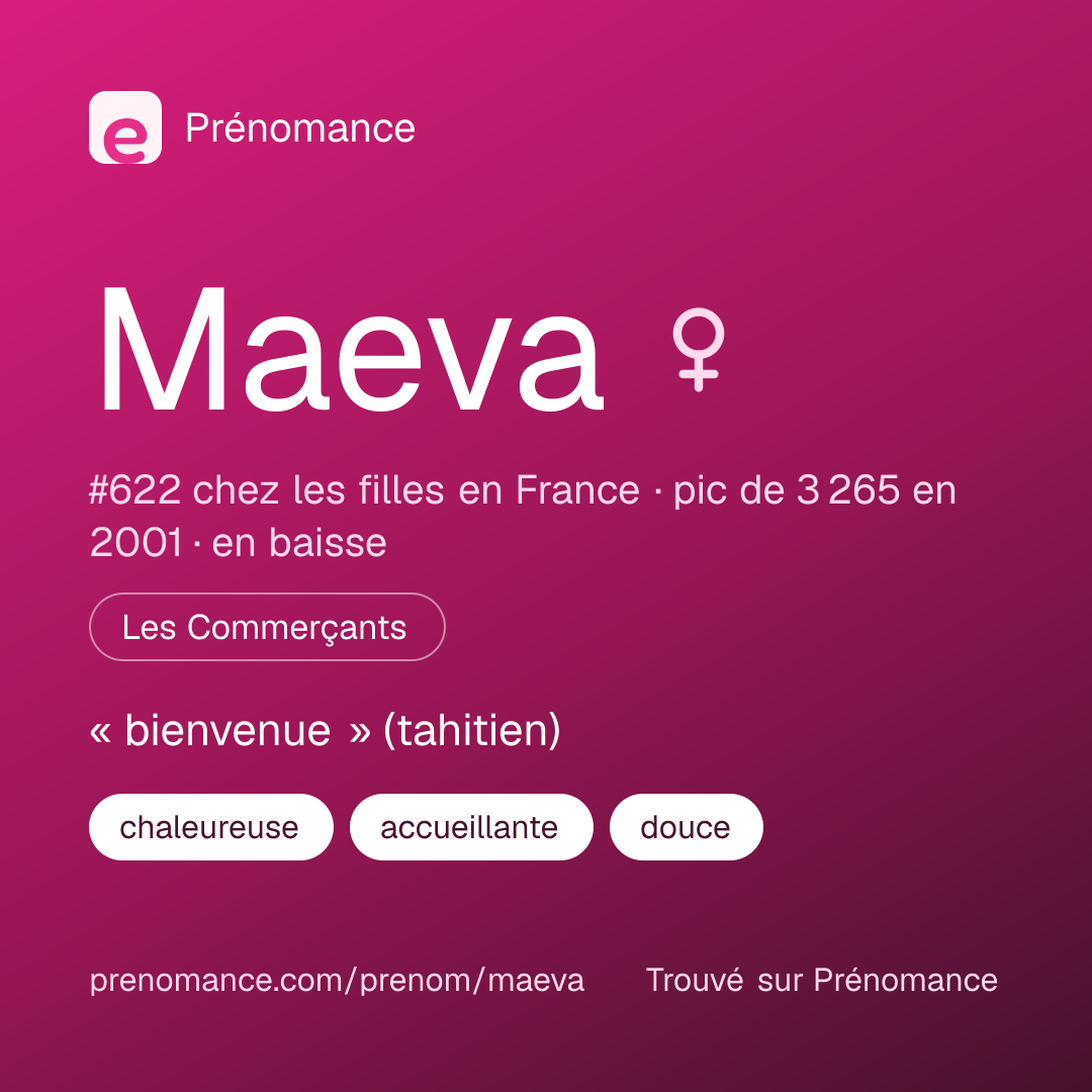 Carte de partage du prénom Maeva
