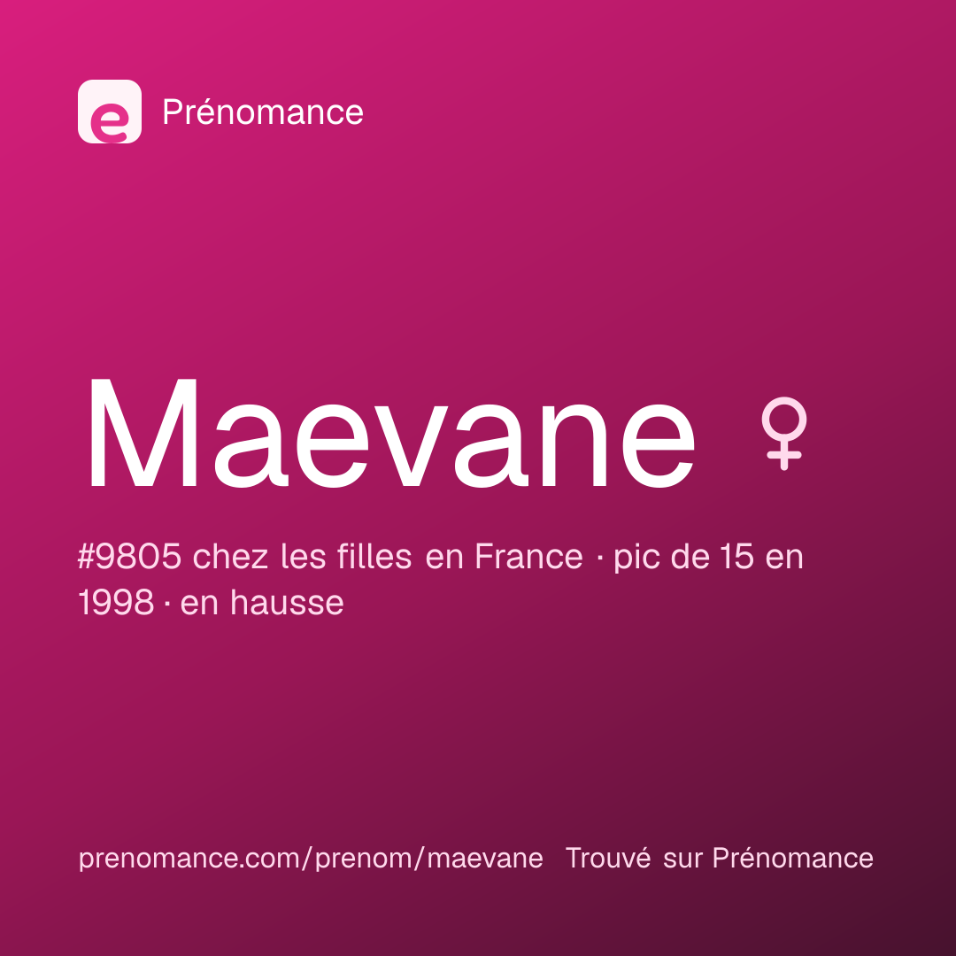 Carte de partage du prénom Maevane