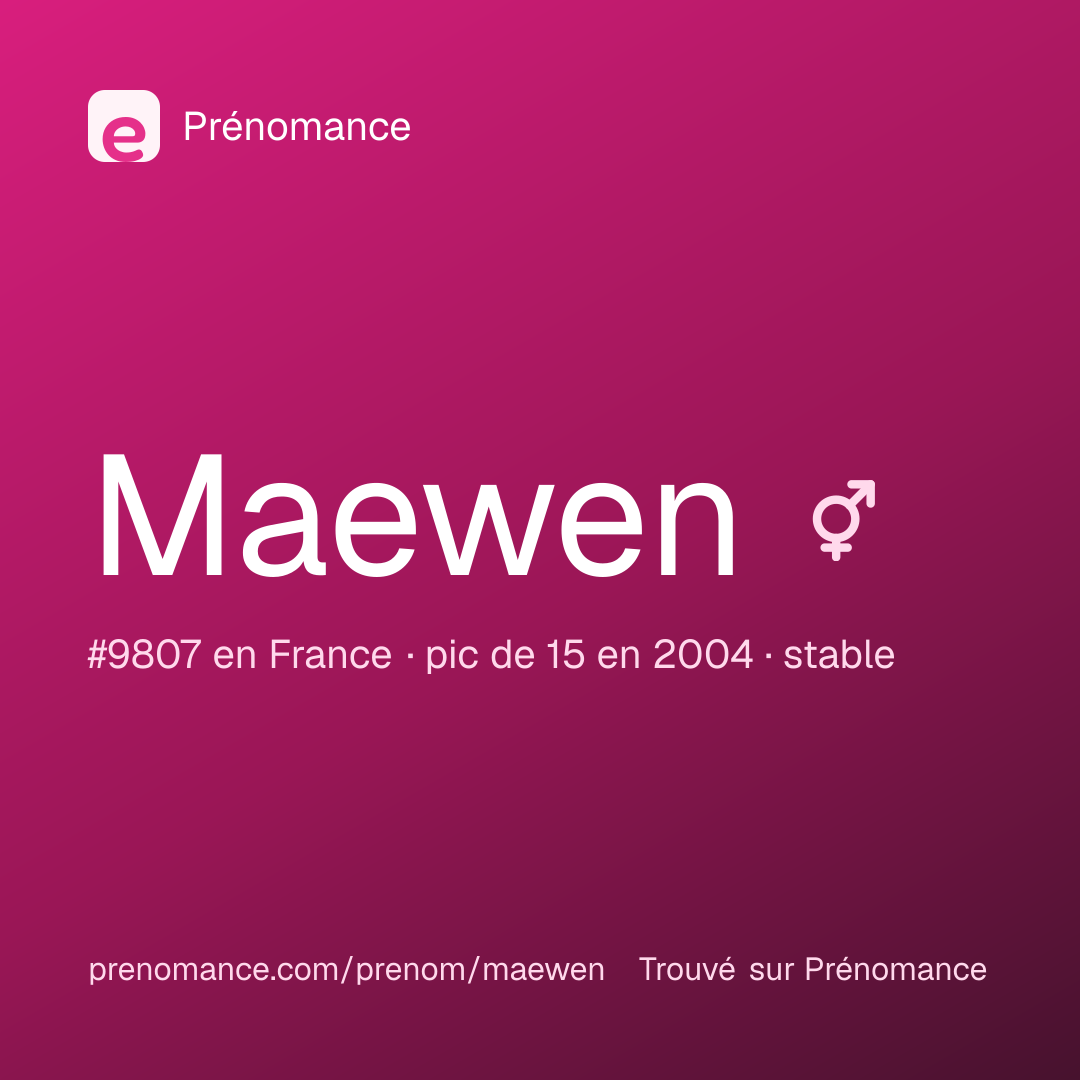 Carte de partage du prénom Maewen