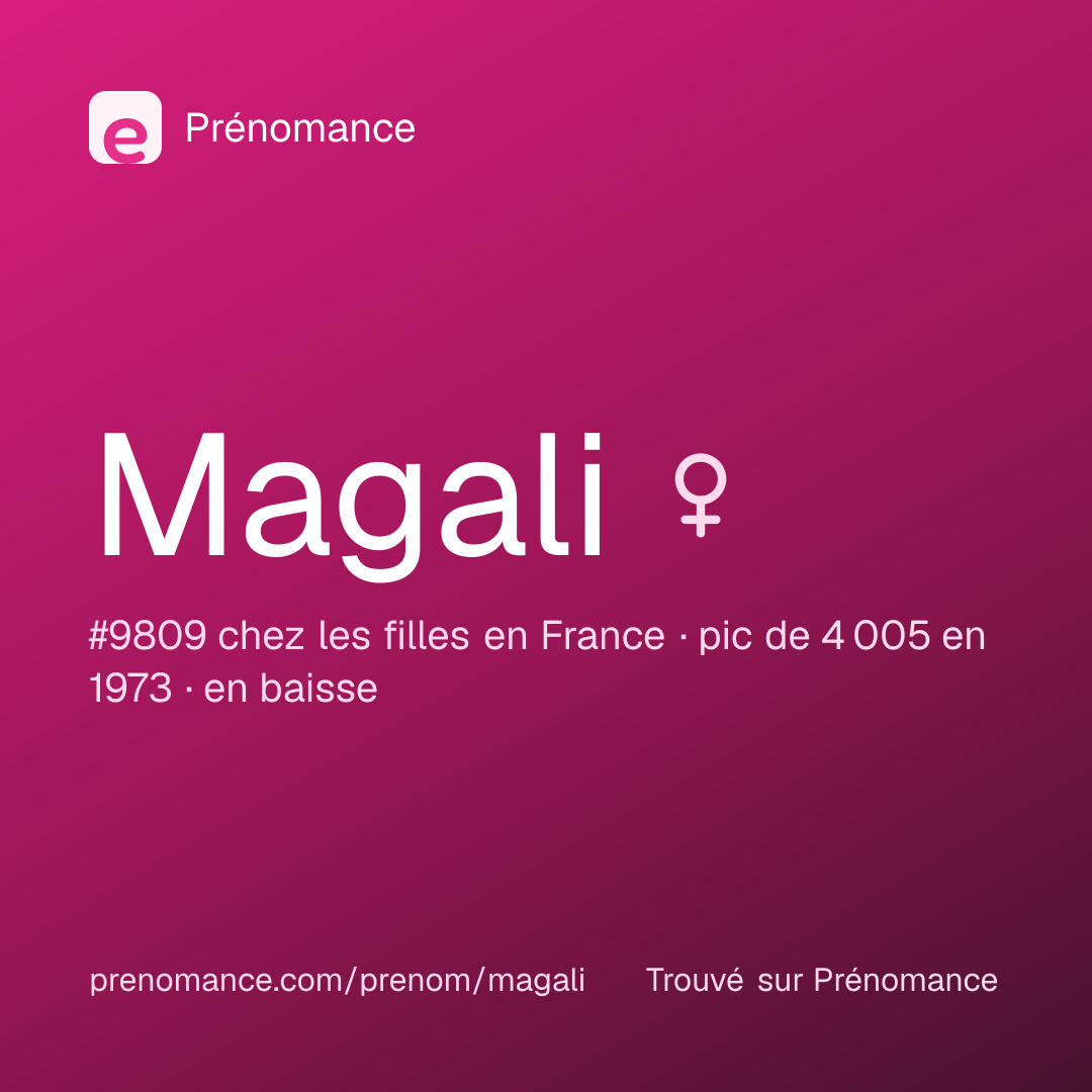 Carte de partage du prénom Magali