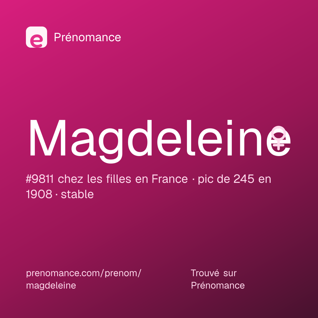 Carte de partage du prénom Magdeleine