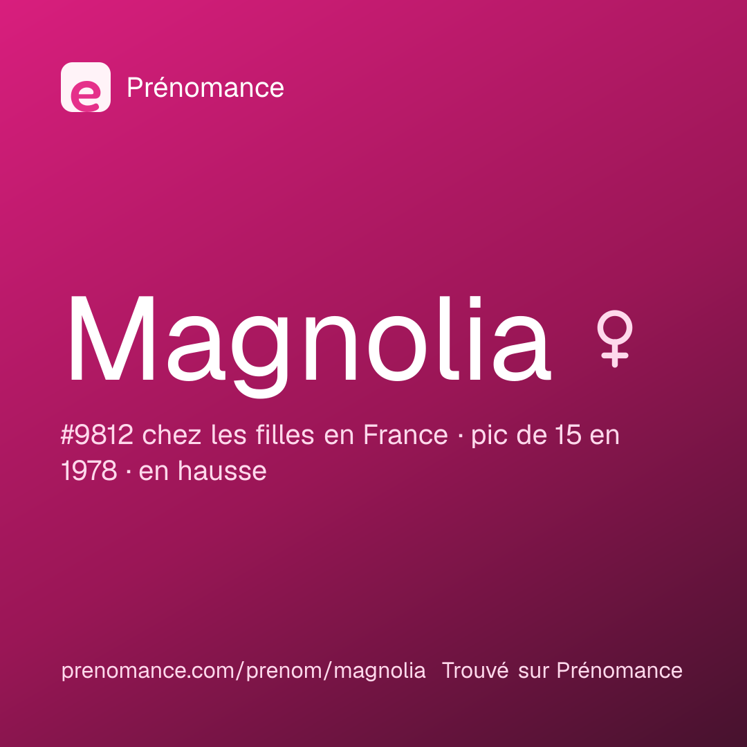 Carte de partage du prénom Magnolia