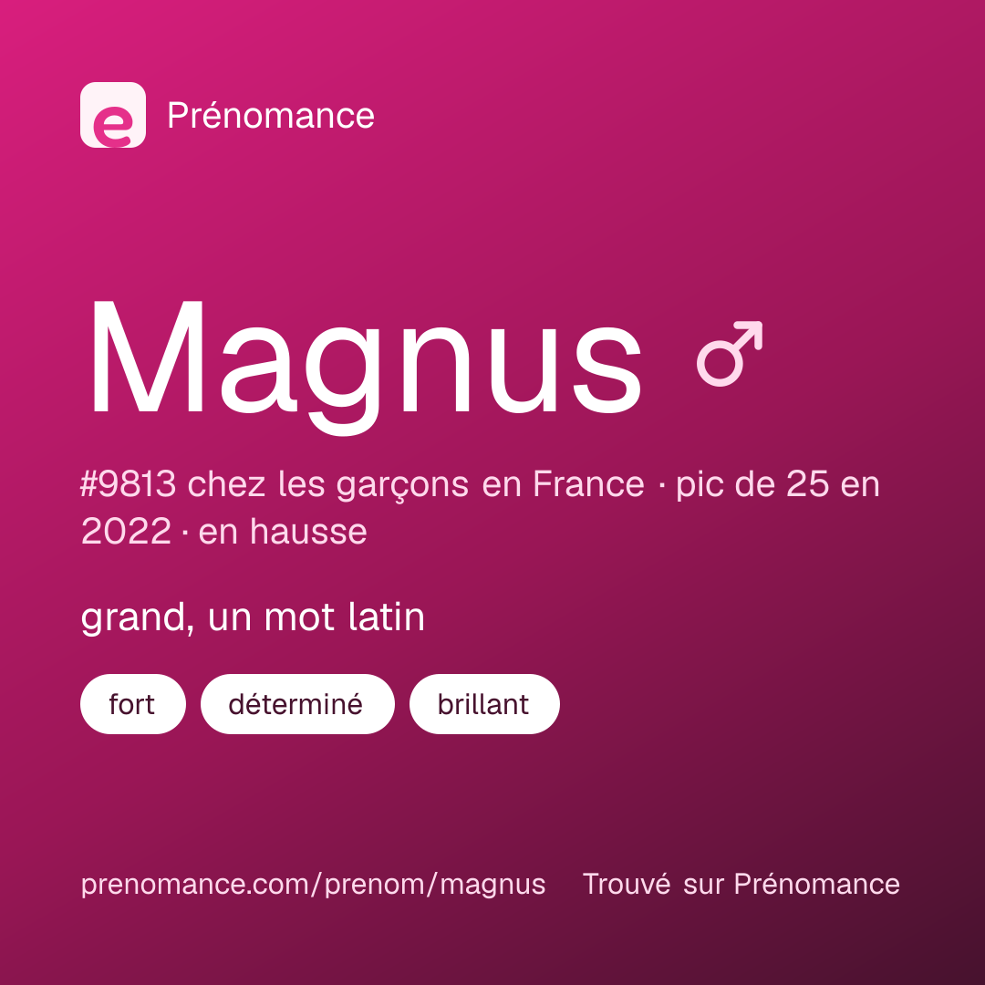 Carte de partage du prénom Magnus
