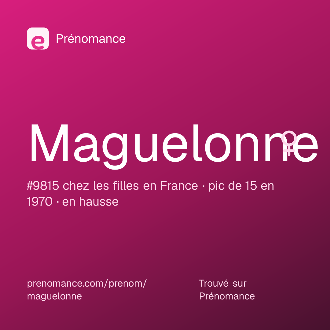 Carte de partage du prénom Maguelonne