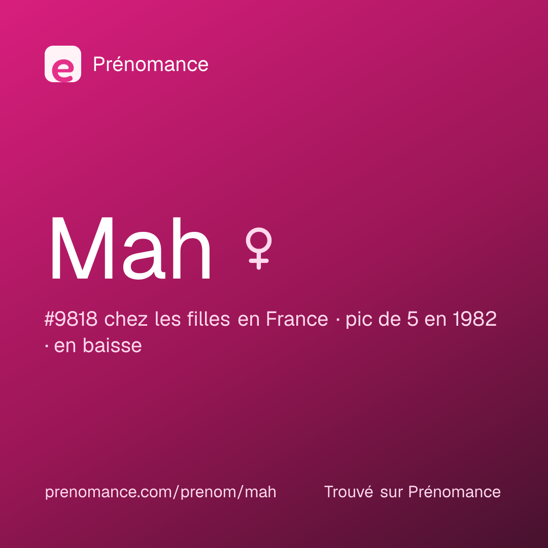Carte de partage du prénom Mah