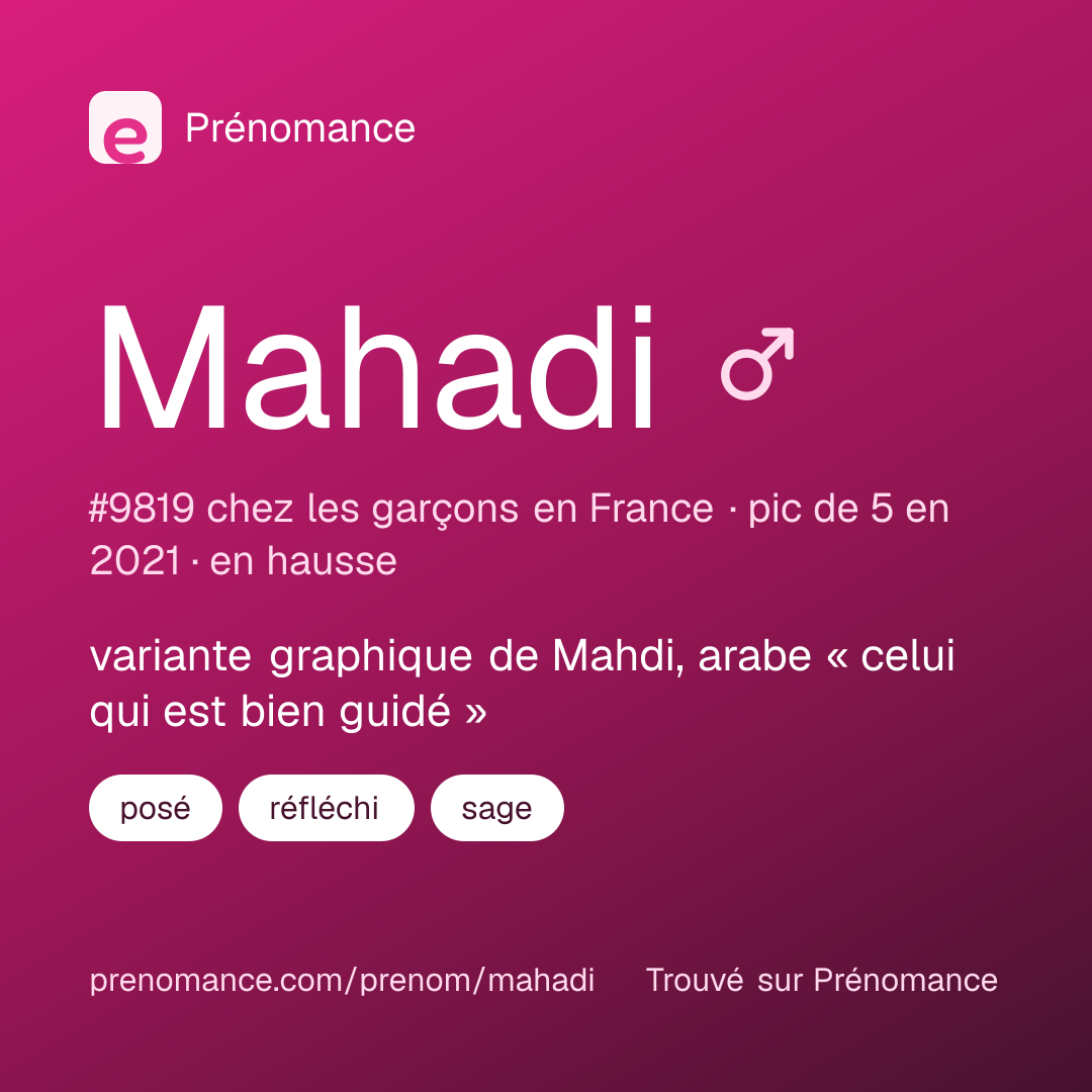 Carte de partage du prénom Mahadi