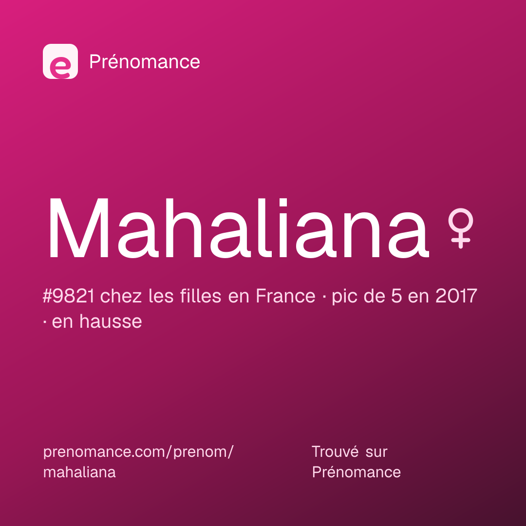Carte de partage du prénom Mahaliana