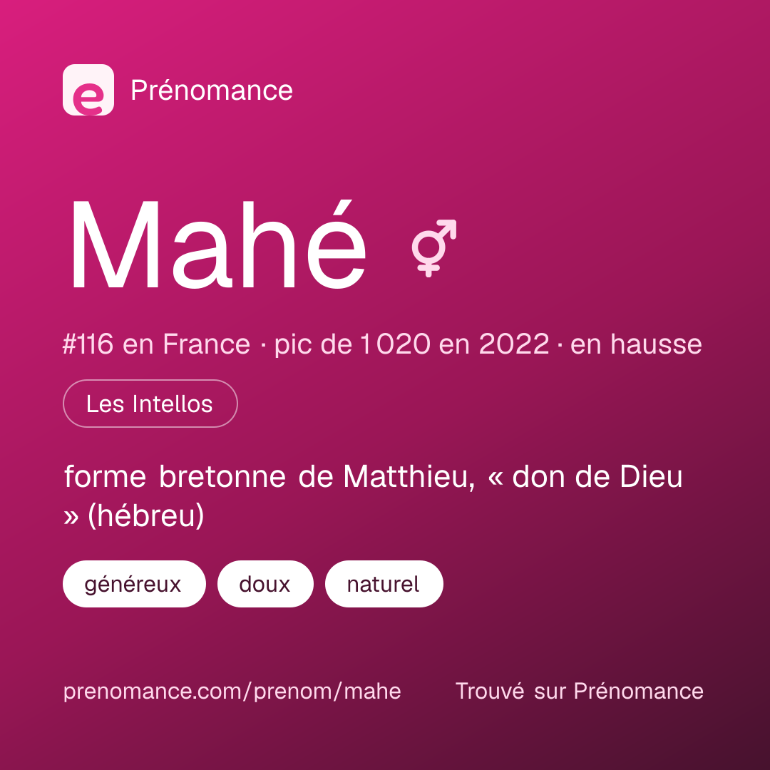 Carte de partage du prénom Mahé