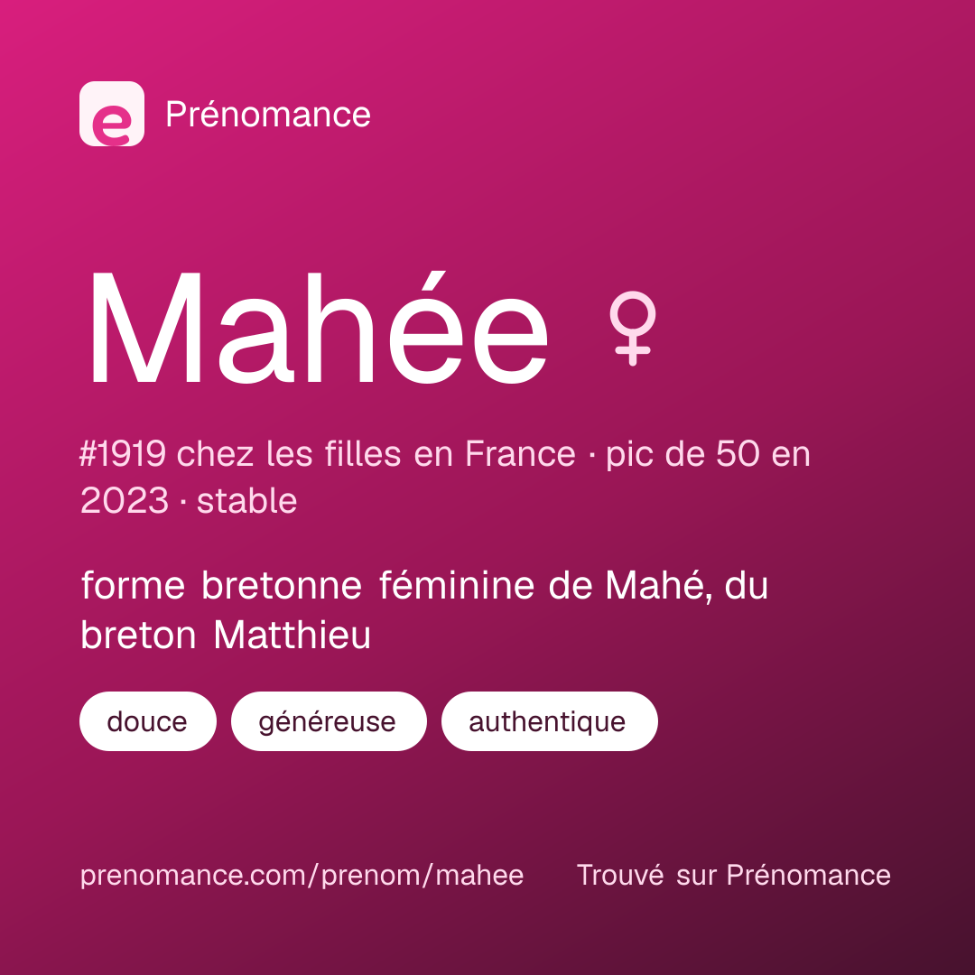 Carte de partage du prénom Mahée