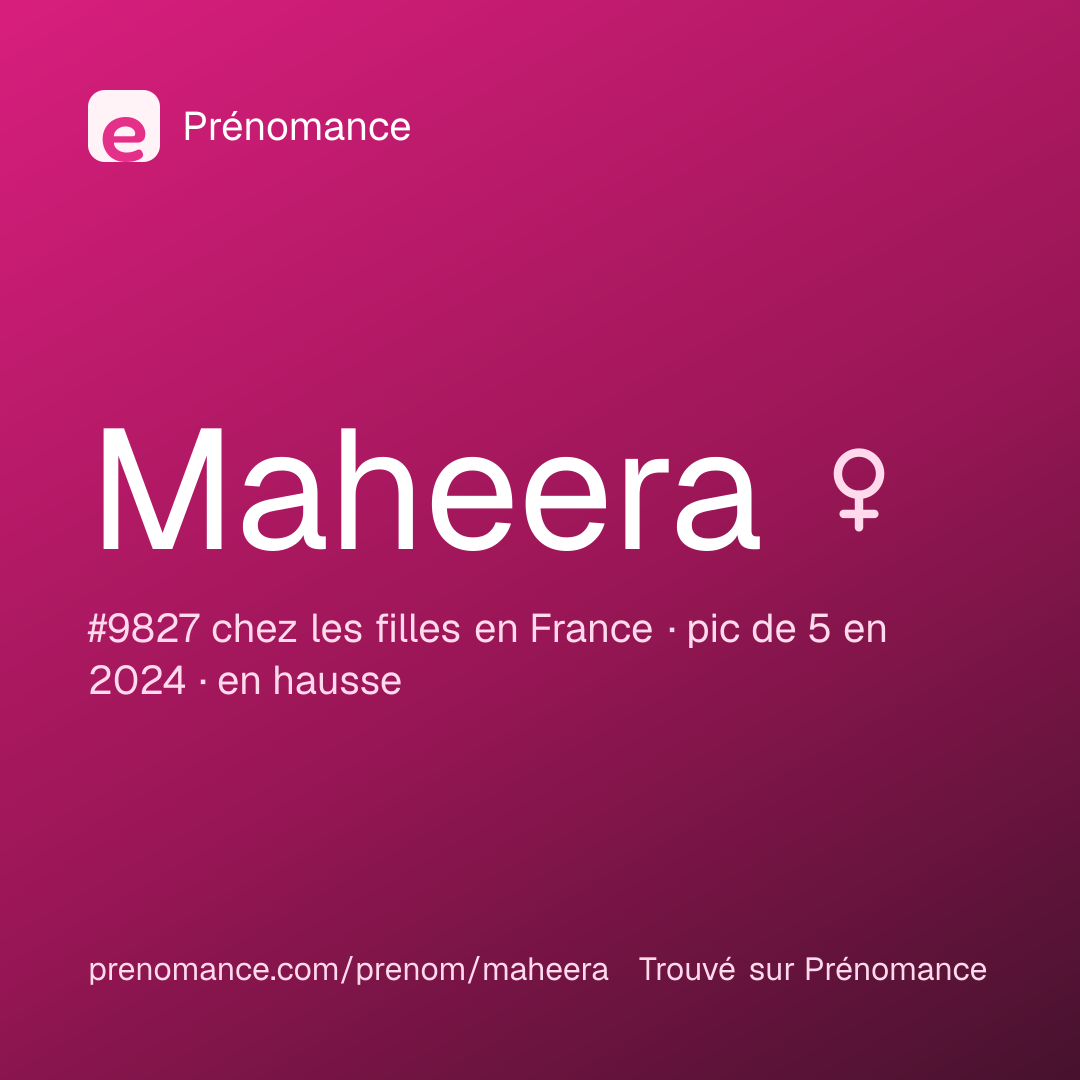 Carte de partage du prénom Maheera