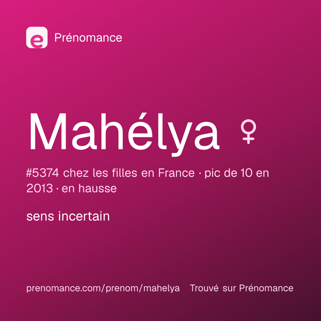 Carte de partage du prénom Mahélya