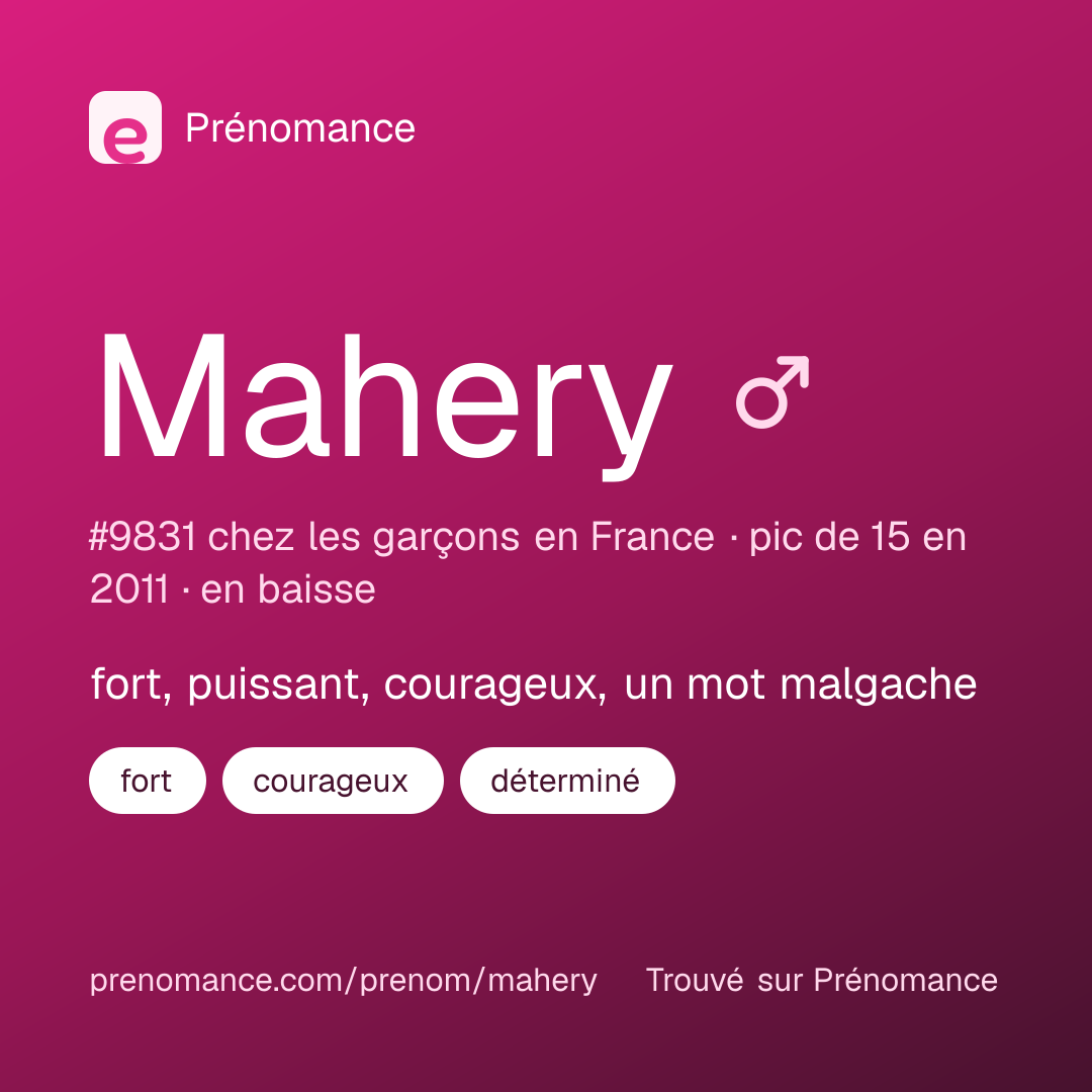 Carte de partage du prénom Mahery