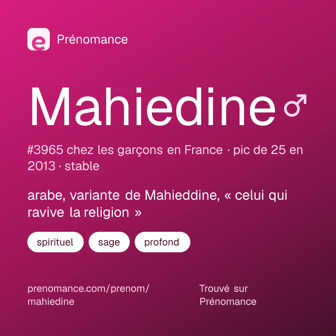 Carte de partage du prénom Mahiedine