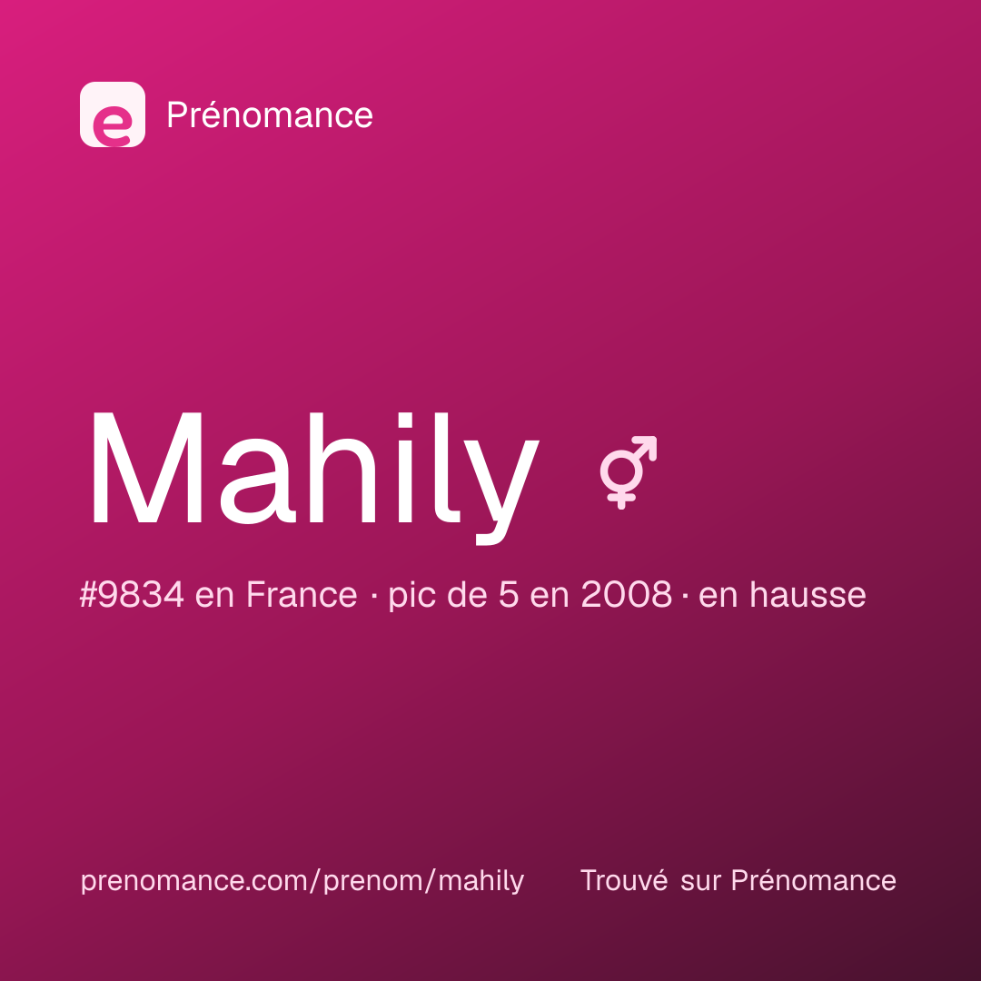 Carte de partage du prénom Mahily