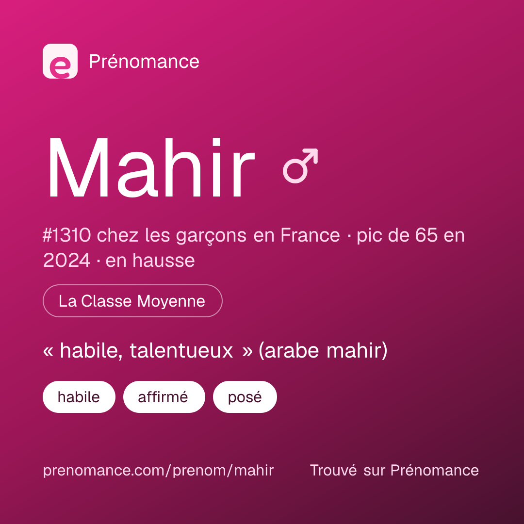 Carte de partage du prénom Mahir
