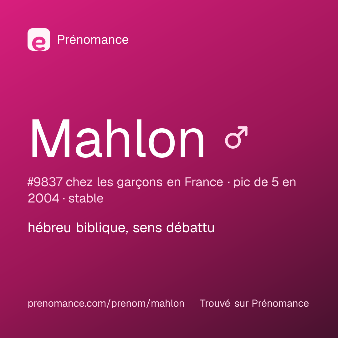 Carte de partage du prénom Mahlon