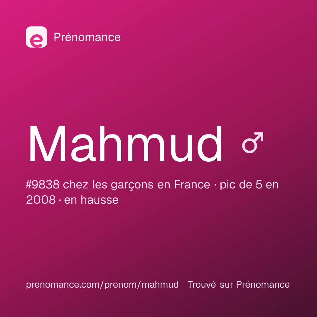 Carte de partage du prénom Mahmud