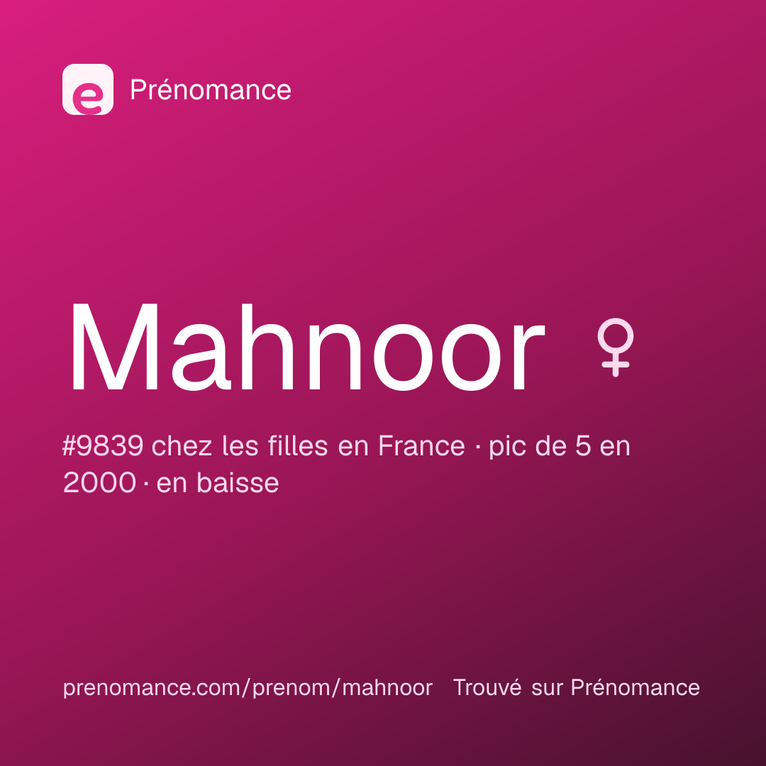 Carte de partage du prénom Mahnoor