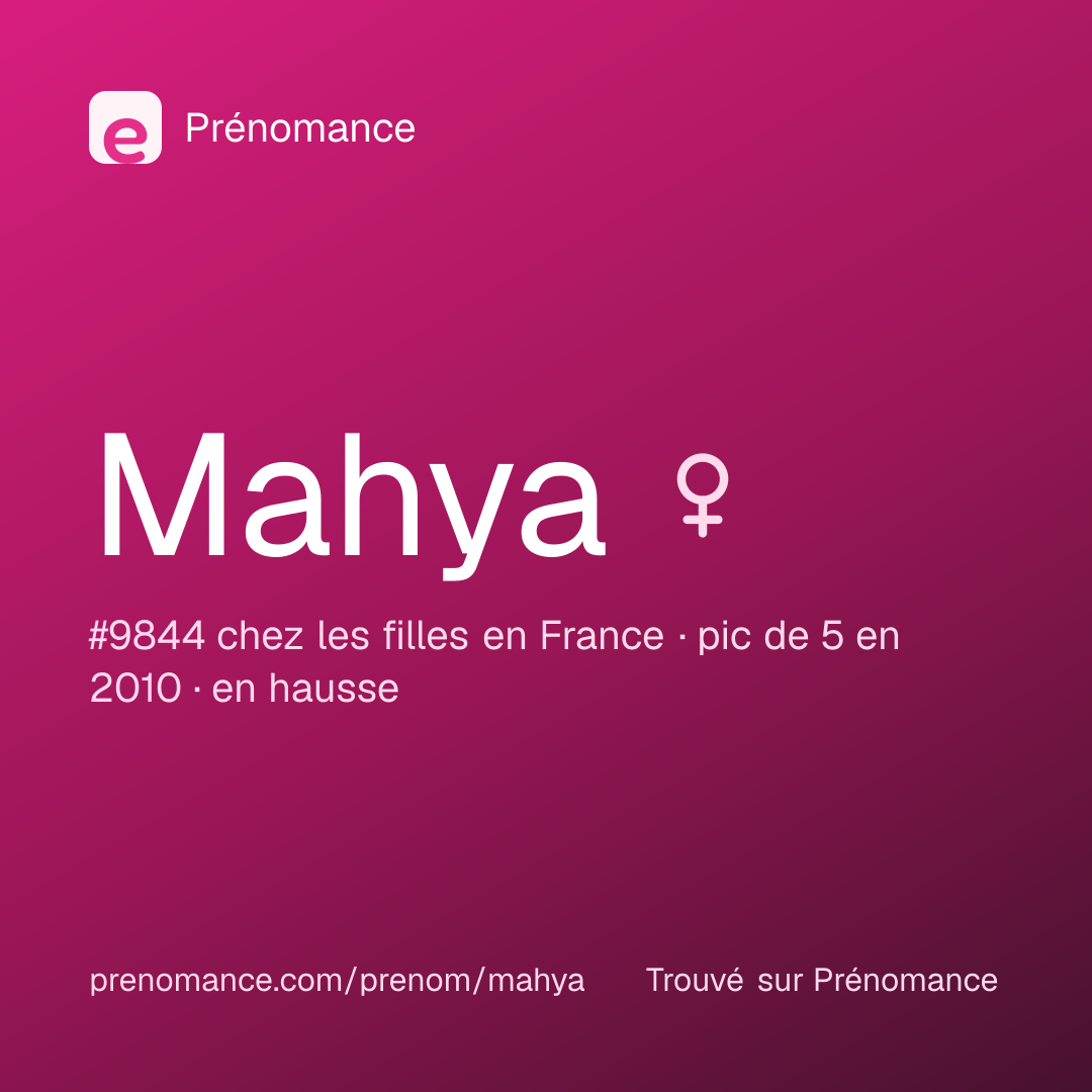 Carte de partage du prénom Mahya