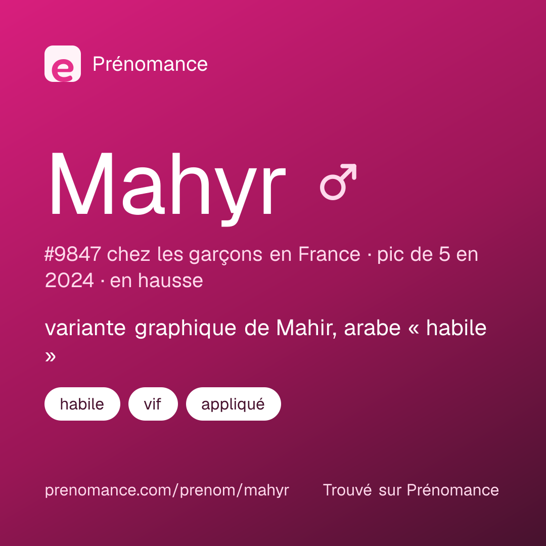 Carte de partage du prénom Mahyr