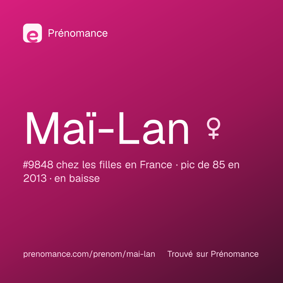 Carte de partage du prénom Maï-Lan