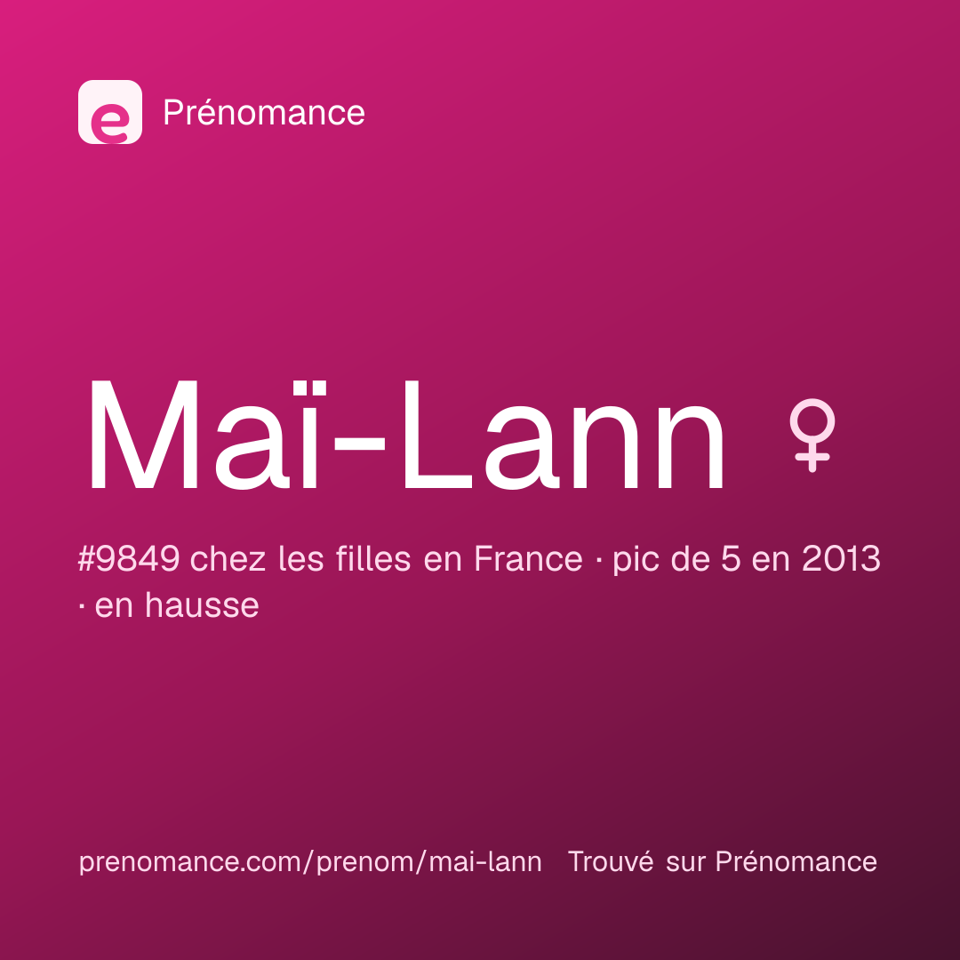 Carte de partage du prénom Maï-Lann