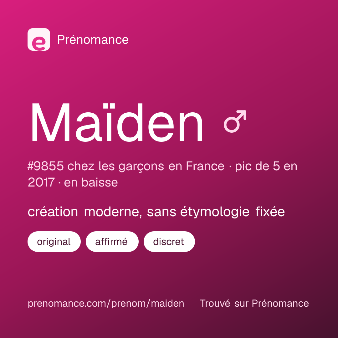 Carte de partage du prénom Maïden