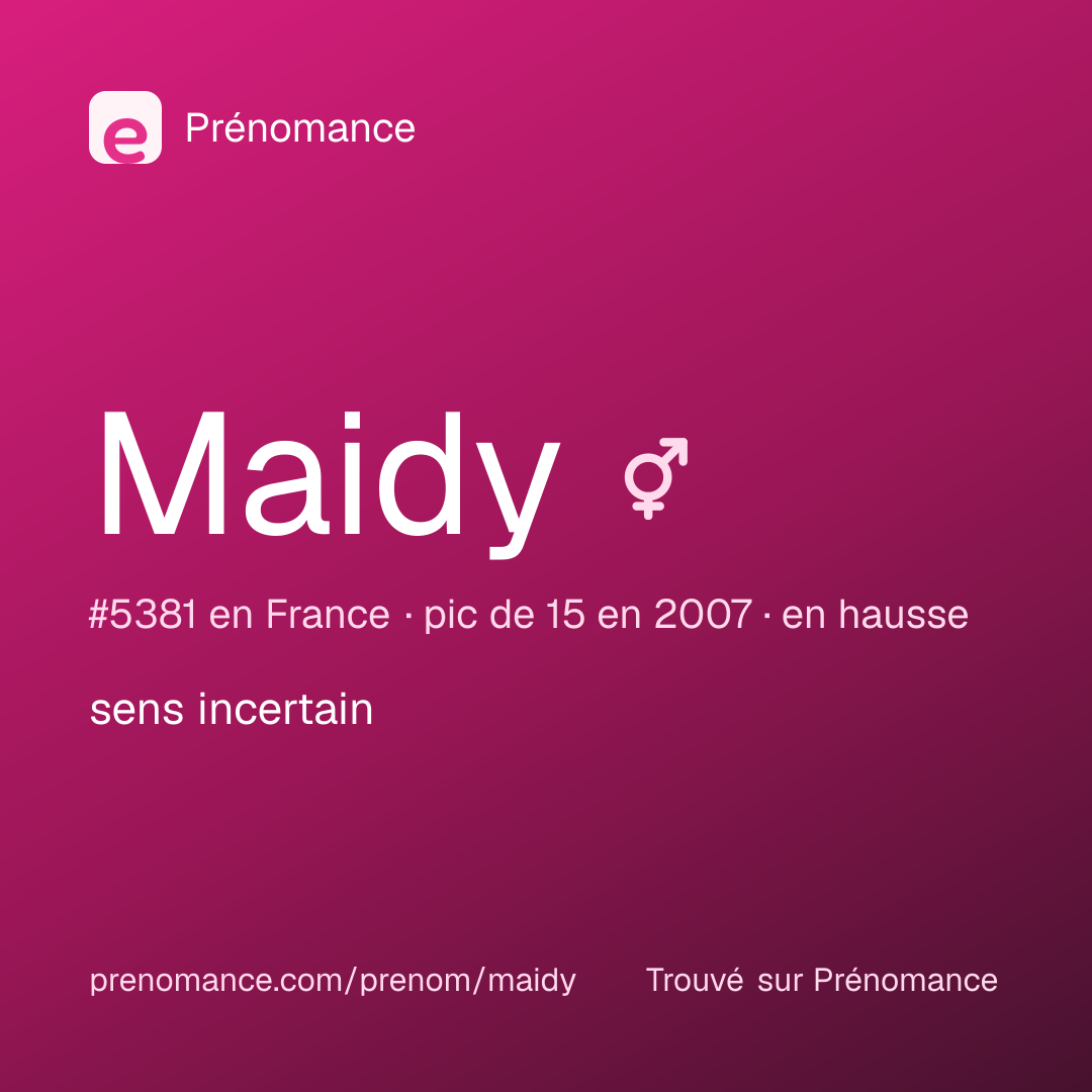 Carte de partage du prénom Maidy