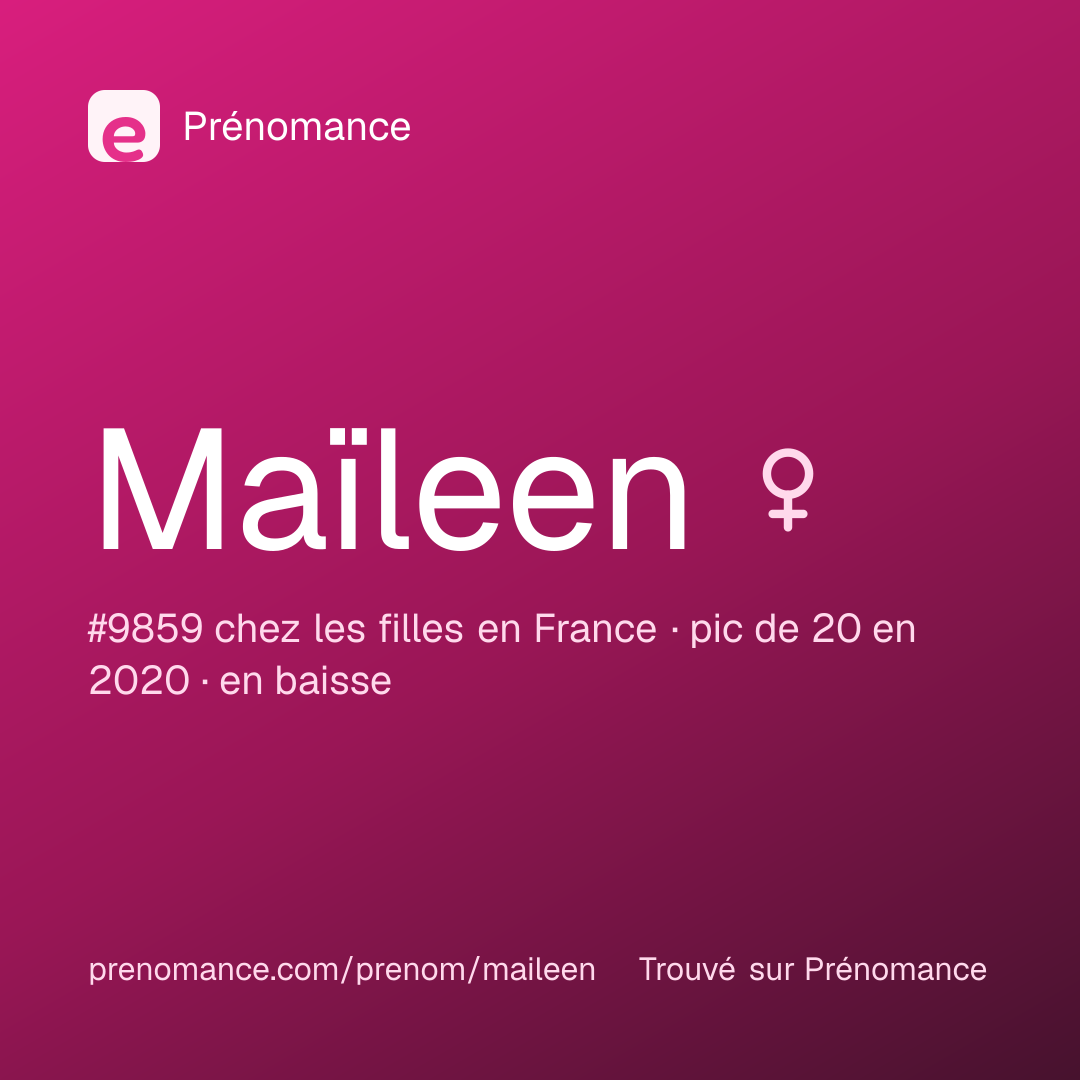 Carte de partage du prénom Maïleen