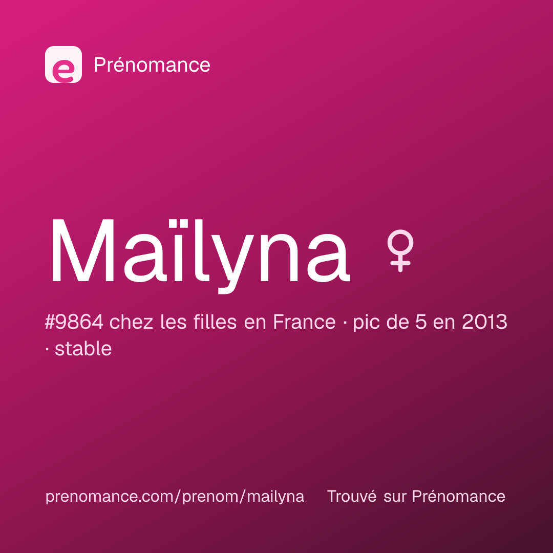 Carte de partage du prénom Maïlyna
