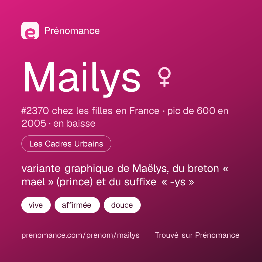 Carte de partage du prénom Mailys