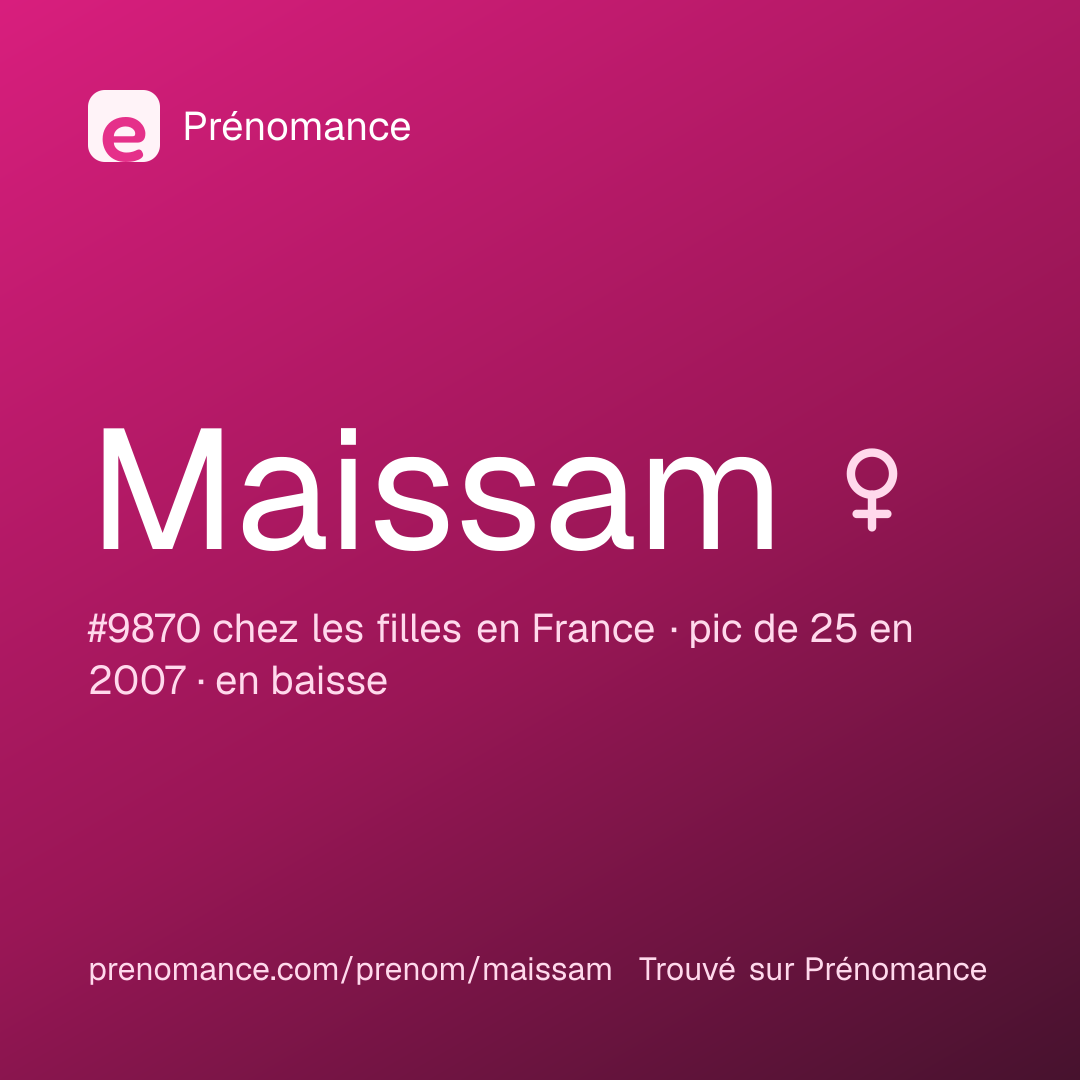 Carte de partage du prénom Maissam