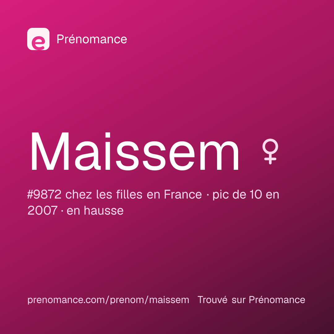 Carte de partage du prénom Maissem