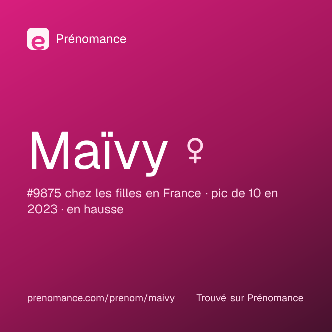 Carte de partage du prénom Maïvy