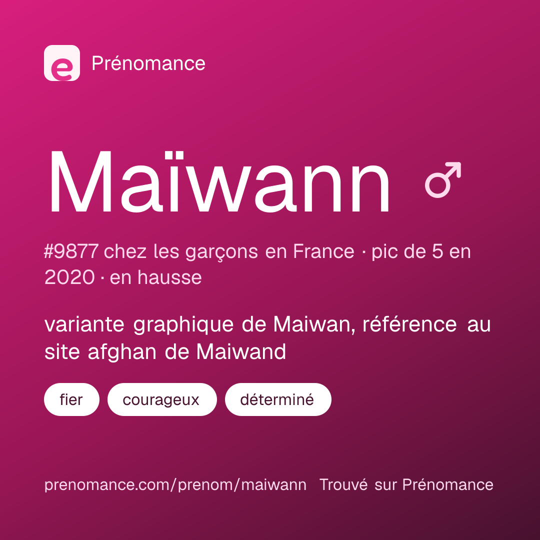 Carte de partage du prénom Maïwann