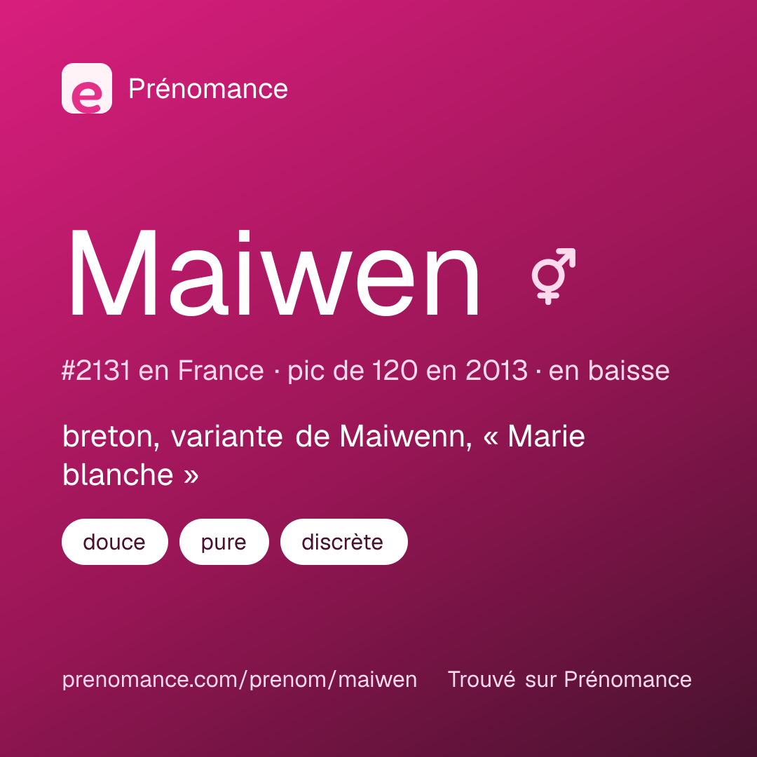 Carte de partage du prénom Maiwen