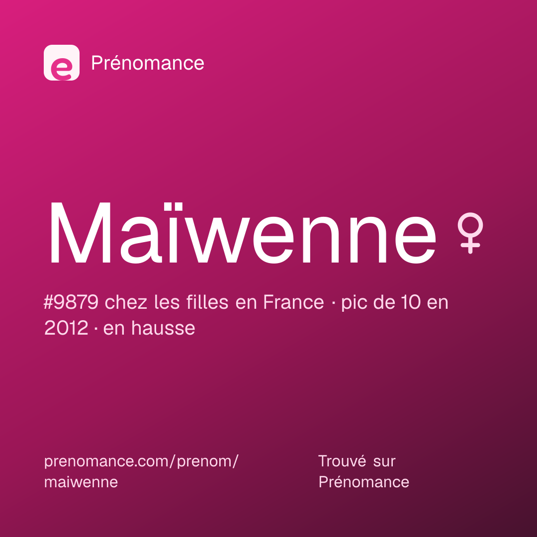 Carte de partage du prénom Maïwenne