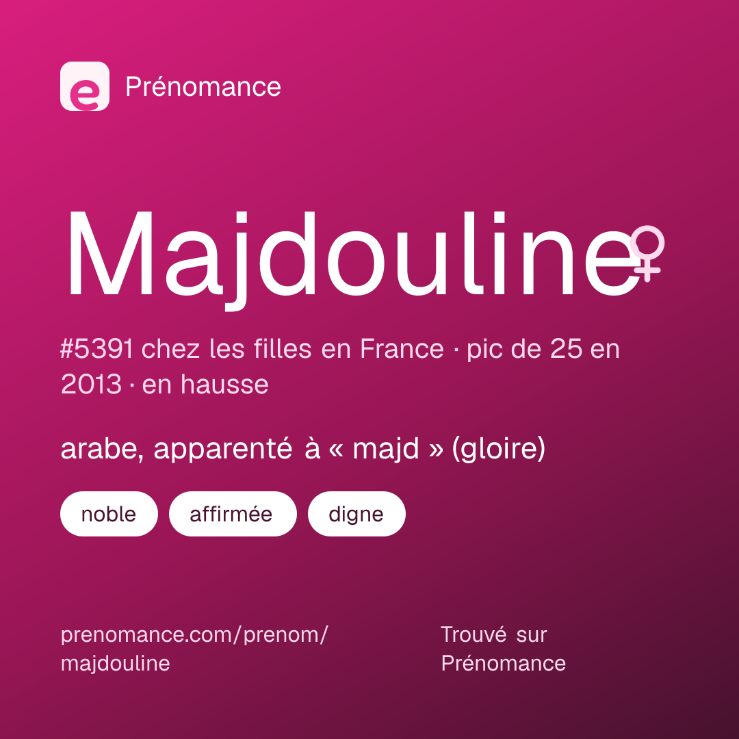 Carte de partage du prénom Majdouline