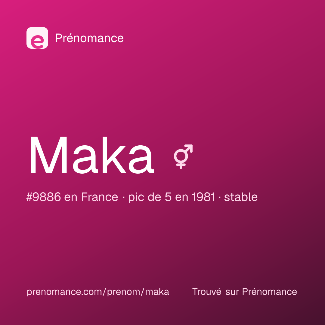Carte de partage du prénom Maka
